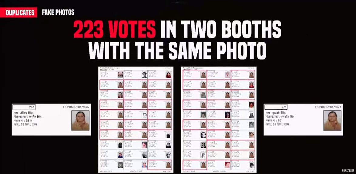 ‘हाइड्रोजन बम’ से धमाका: राहुल गांधी के आरोपों के बाद निर्वाचन आयोग की निष्पक्षता पर गंभीर सवाल