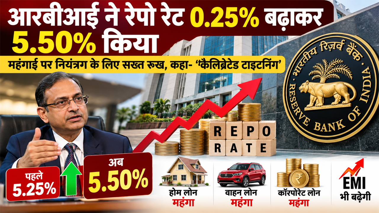 महंगाई पर काबू पाने के लिए सख्ती, होम और वाहन लोन की EMI बढ़ने की संभावना